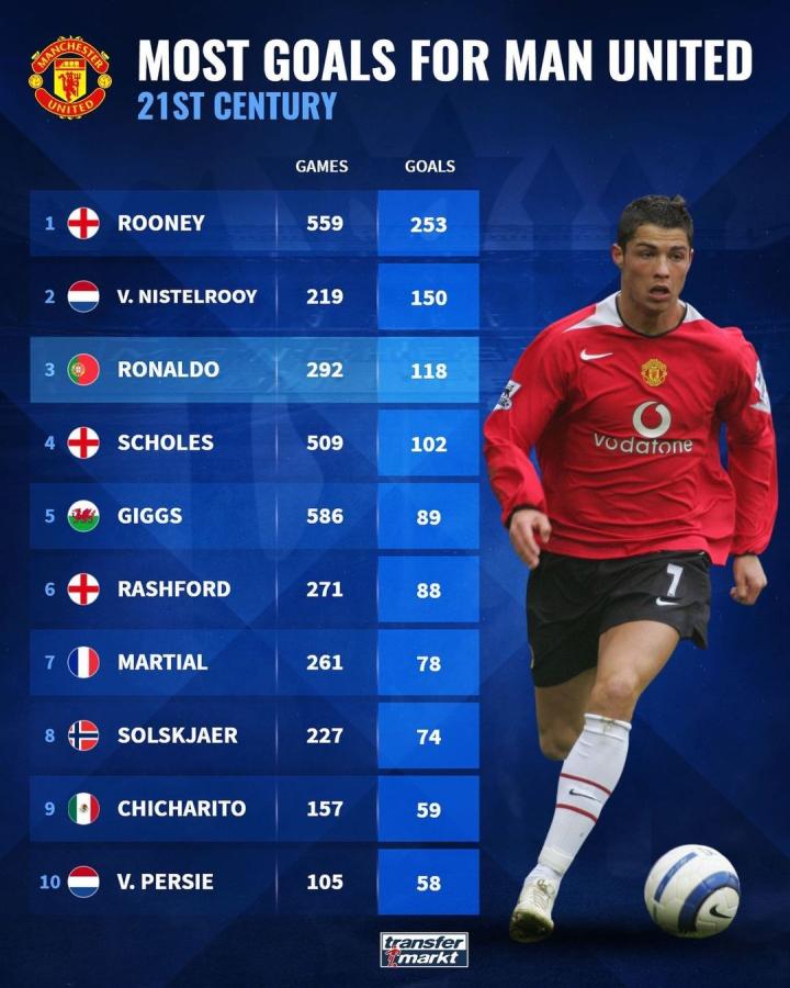 法国队员在 法国队员在